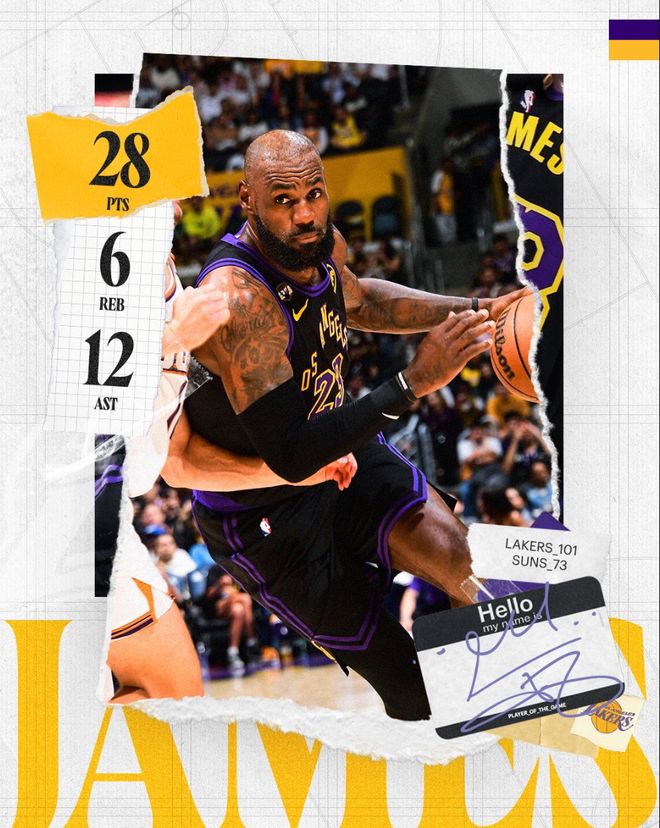 湖人锁前4无需争第3！首轮挑火箭比森林狼更优：41岁詹皇多休2天