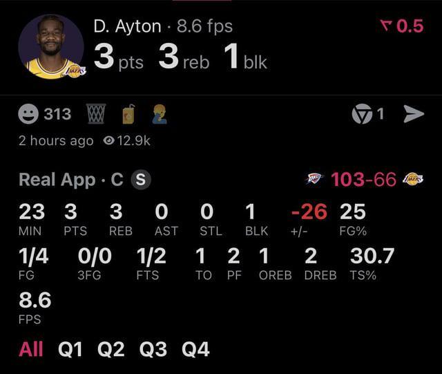 艾顿只拿3分被湖人球迷"诊断":40毫克专注达或能救他