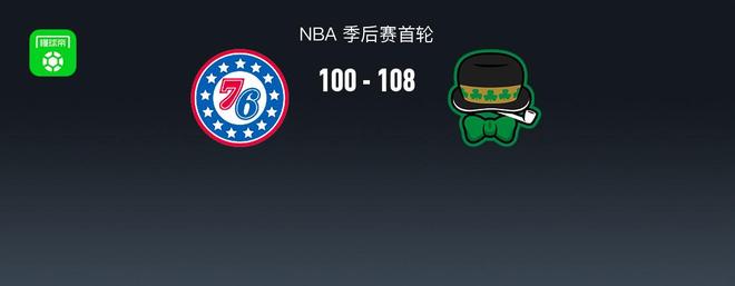 凯尔特人108-100力克76人2-1领先，双探花合砍50分，马克西31+6