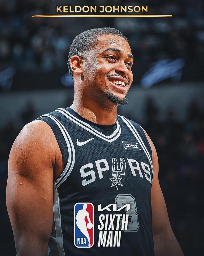 1081分！打破马刺队史纪录！当选NBA最佳第六人