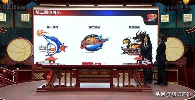 2025屆CBA選秀抽簽：福建第3概率抽中狀元 四川榜眼江蘇探花