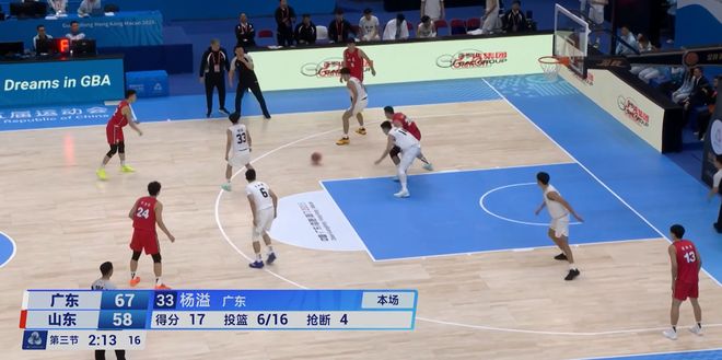 19分大逆转!广东U22男篮非常强势,击败山东夺冠