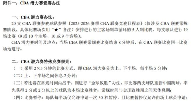 真拿CBA不當(dāng)職業(yè)聯(lián)賽？潛力賽待定，擬定發(fā)展聯(lián)賽成前者取消先兆
