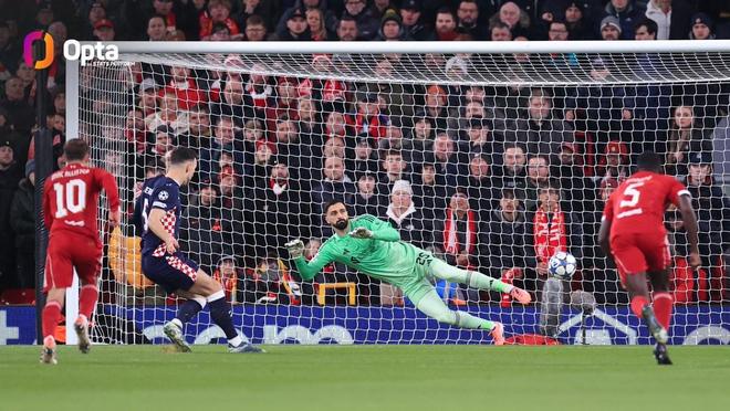 僅次于拉莫斯和魔笛，佩里西奇是歐冠打入點(diǎn)球第三年長的球員