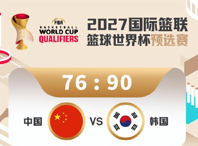 男篮连败韩国出线告急？死磕中国台北就存生机 赢日本1场可改大局