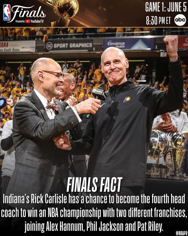 傳奇之路，卡萊爾有望成為第四位率領不同球隊奪冠的NBA主帥