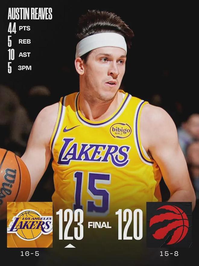 5年2.4亿!场均28.9分!湖人必须做决定了