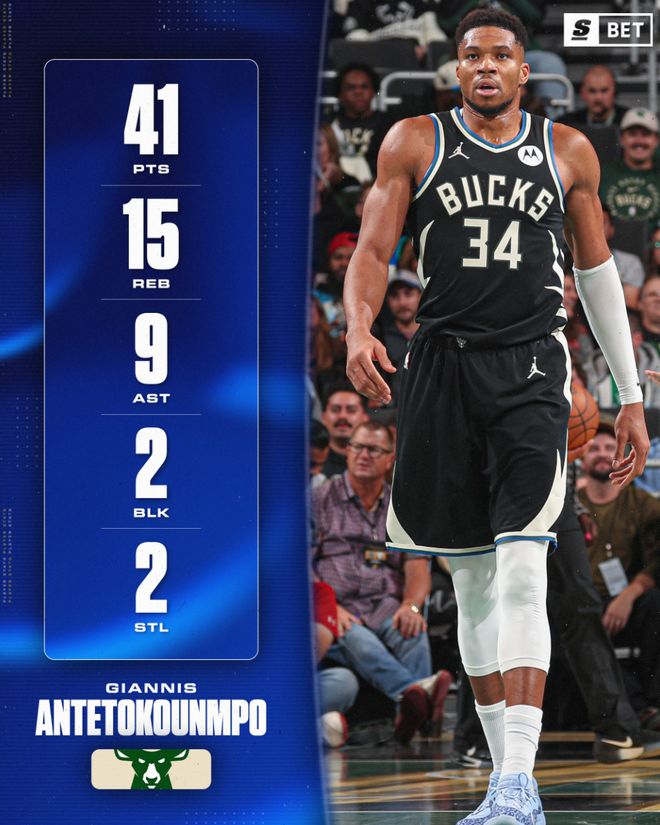 末節(jié)19分萬夫莫敵！字母哥41+15又刷紀錄 美媒曬數(shù)據(jù)贊世界最強