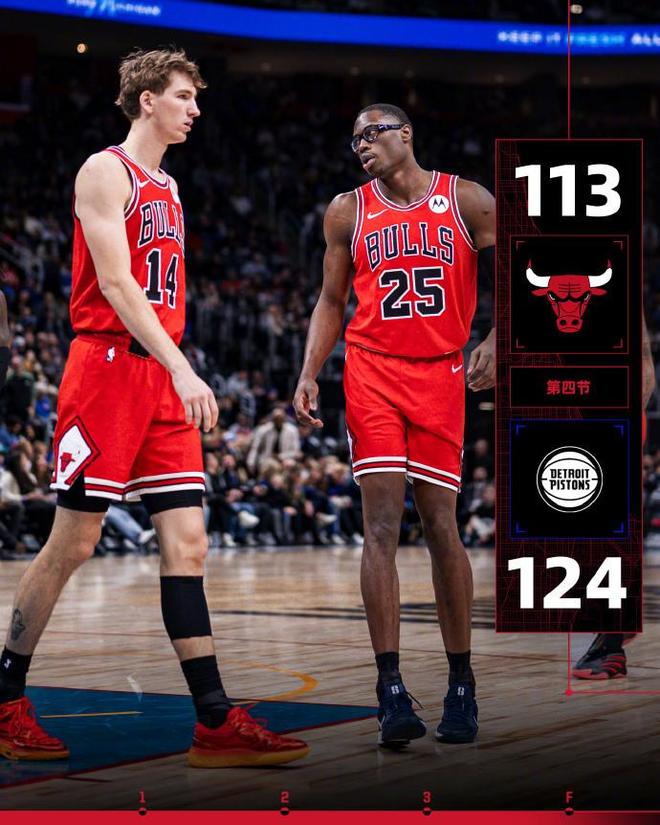 东部第一！活塞拒23分逆转复仇公牛豪取8连胜 里德28+13+6