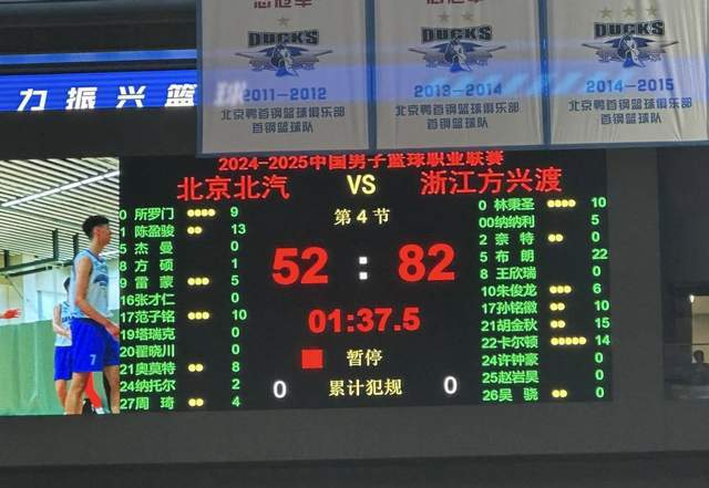 北京落后30分提前崩盘：三节三分20中3太失准，外援集体目光呆滞
