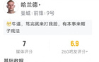 哈兰德本场数据：1粒进球，7射3正，1次错失良机，仅20次触球