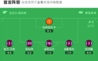 利物浦1-0十人伯恩利，萨拉赫点射绝杀，弗林蓬替补造点