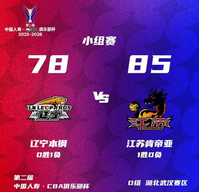 辽篮为何爆冷遭逆转？瞧瞧杨鸣赛后是怎么说的，并透露赵继伟伤情