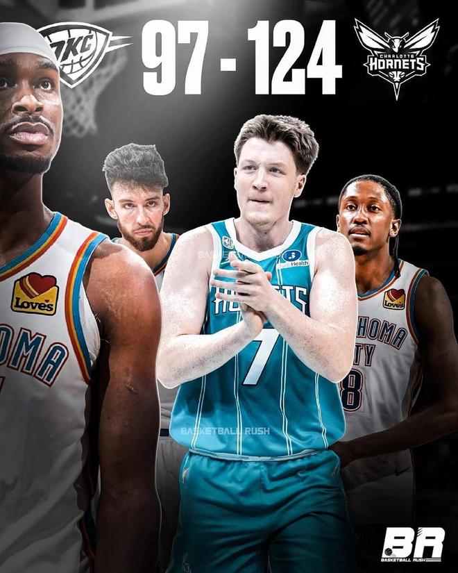 雷霆27分惨败黄蜂！证明本赛季无超级强队，湖人该全力助东詹争冠