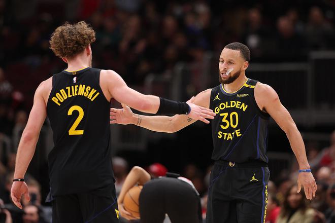 15年暴涨近30倍，勇士登顶NBA！美媒公布市值TOP5：火箭压线入选