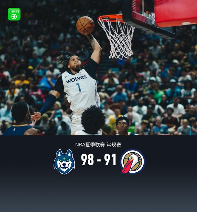 夏季联赛：森林狼98-91鹈鹕，香农20+6+9，伦纳德-米勒20+9