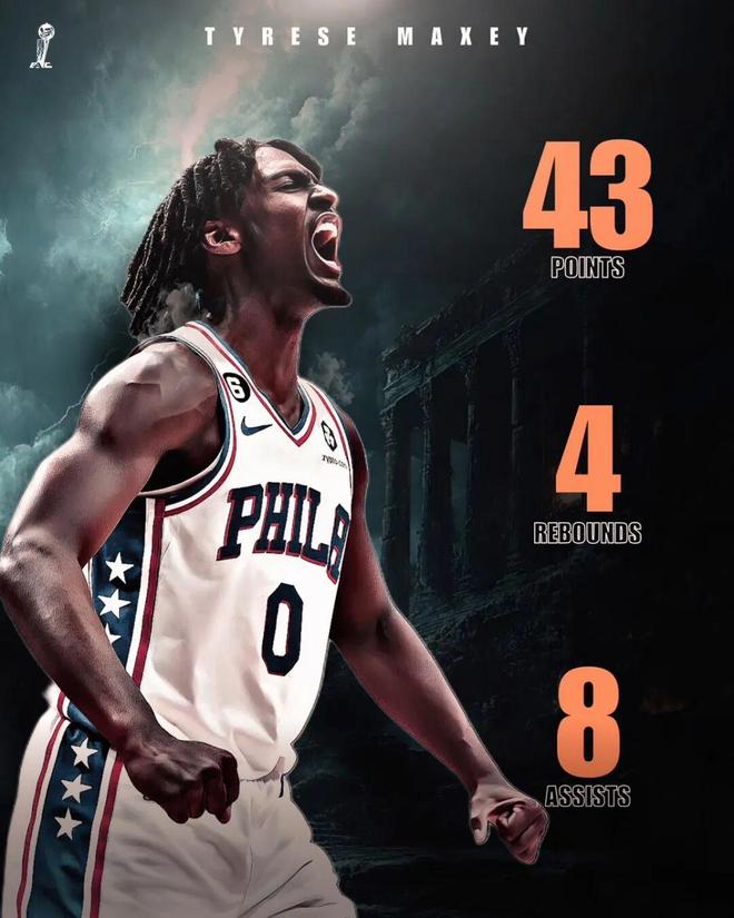 场均62分!费城双枪闪耀,76人新赛季能成黑马?