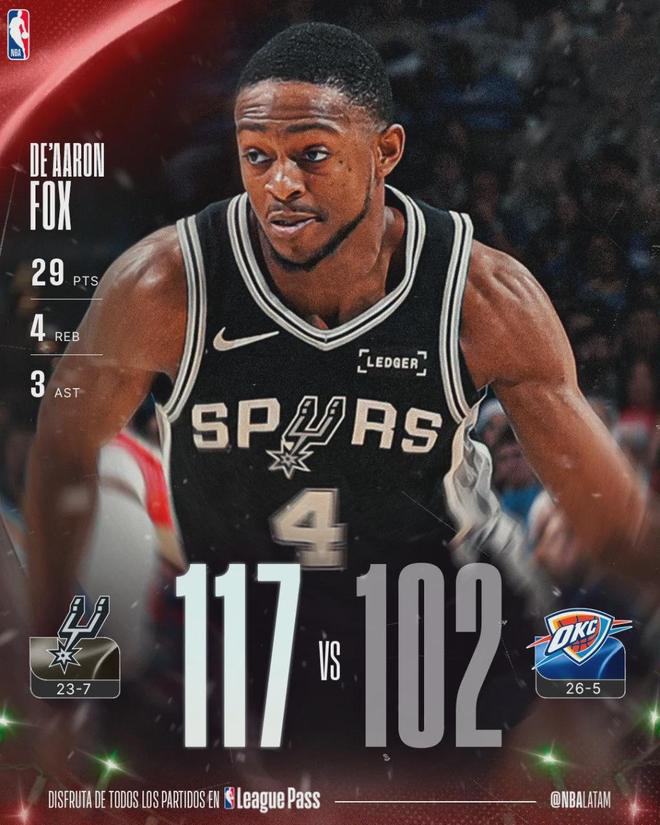 终结14连胜！马刺三杀雷霆！4年2.29亿，文班等来最强帮手