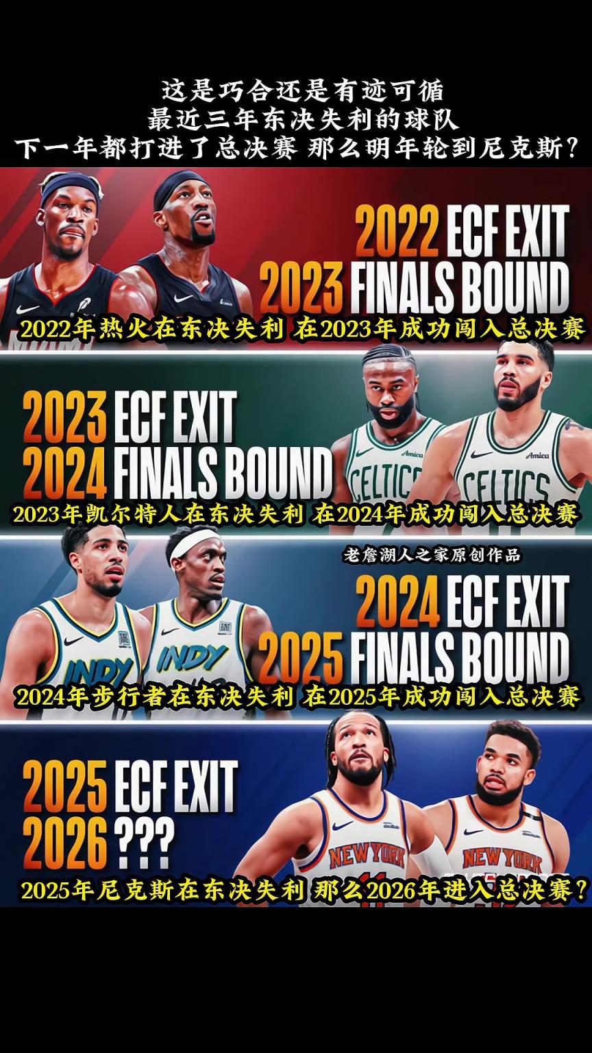 最近三年东决失利的队伍下一年都进入总决赛！明年轮到尼克斯？