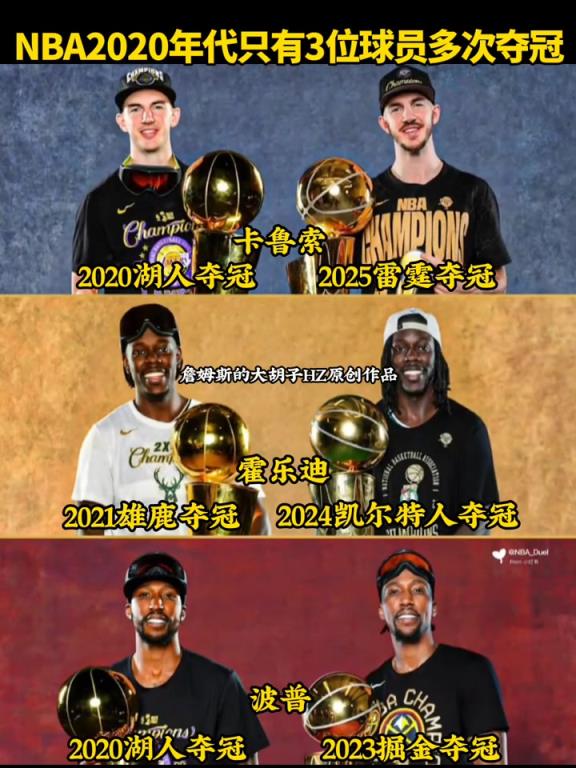 NBA2020年代只有3位球員多次奪冠，其中兩位湖人出品
