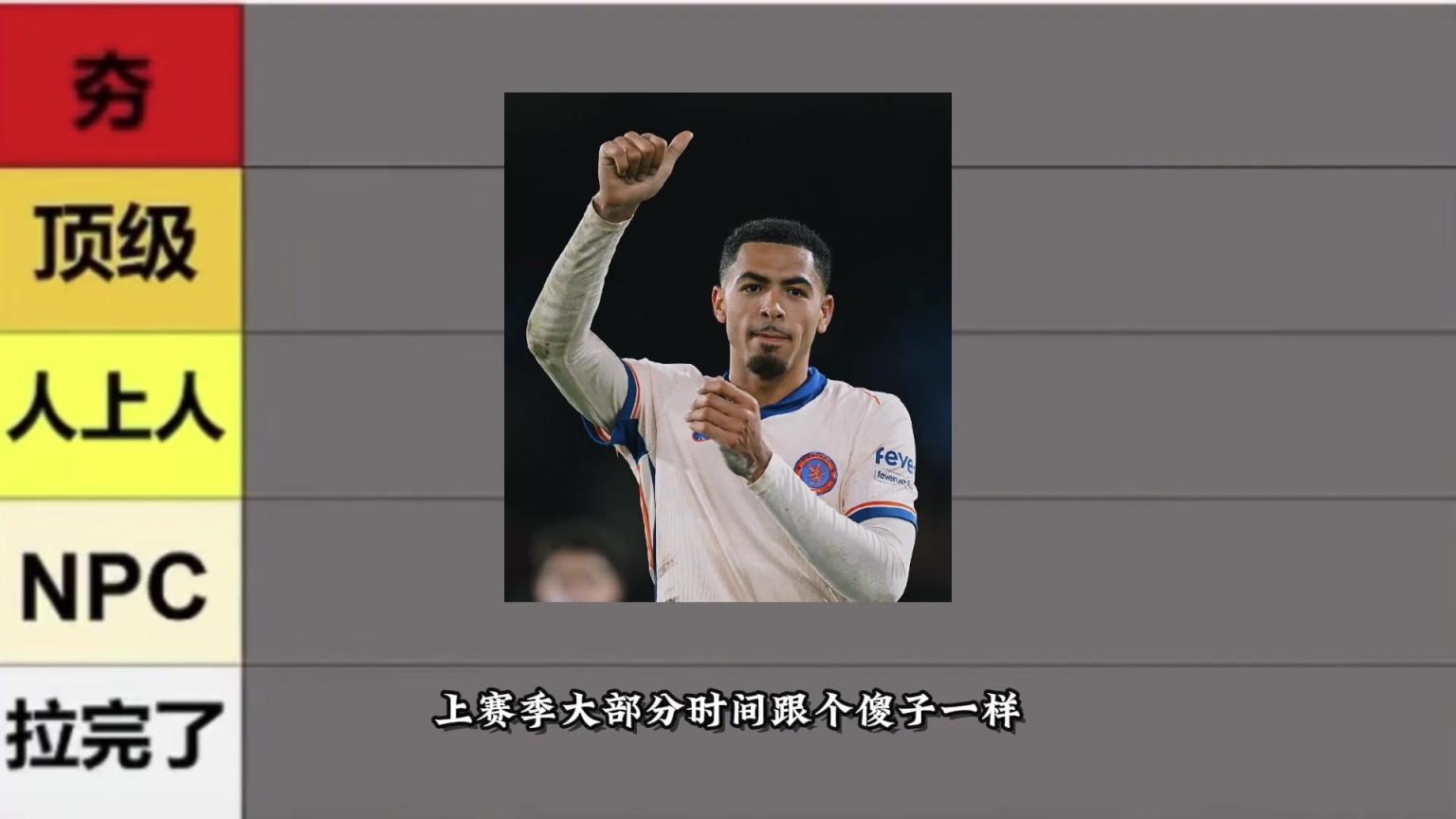 你認同嗎❓️女博主評選：切爾西新賽季球員實力排行榜