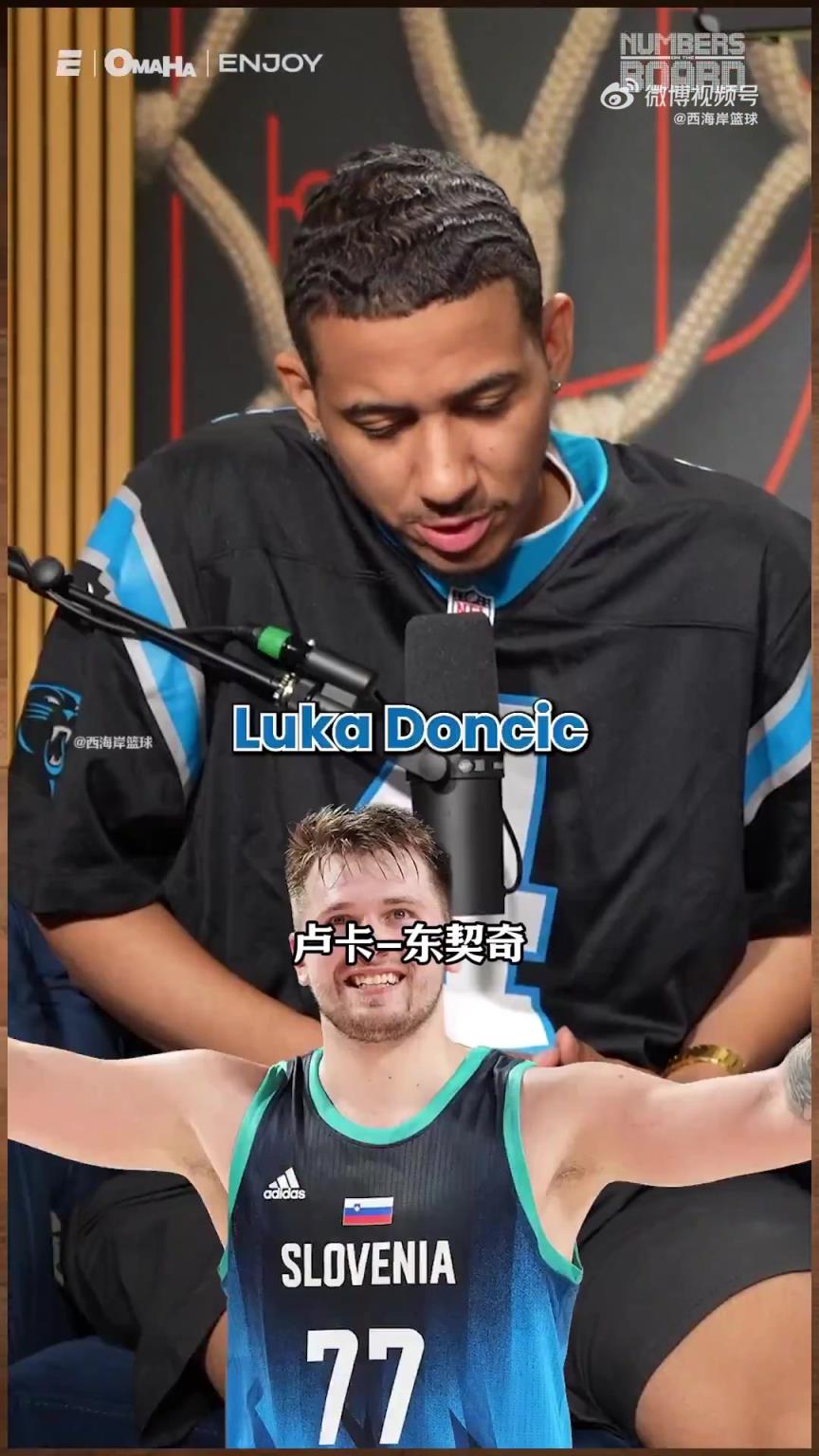 歐錦賽前十的NBA球星有哪些？約字東前三 申京第5！