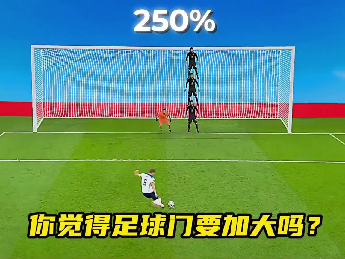 你覺得足球球門需要加大嗎？