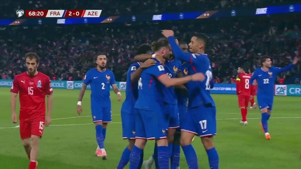 法國2-0領先！姆巴佩禁區內傳中助攻，拉比奧特頭球破門！