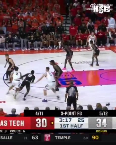 长的真帅！小佩贾vs德州理工砍23分3板3断 球风强硬！