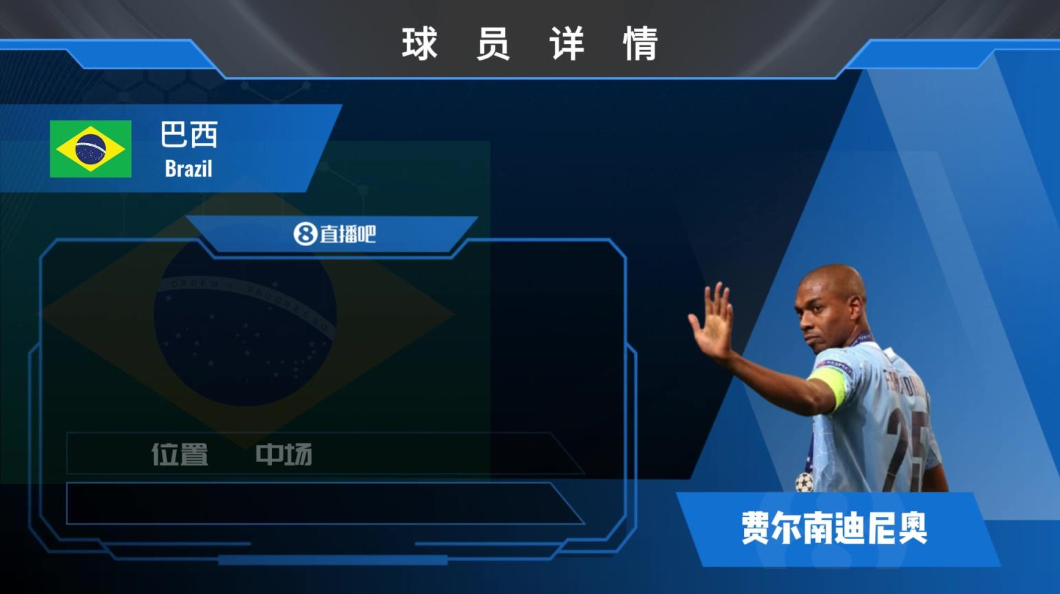 再见费鸟!曼城功勋中场费尔南迪尼奥宣布退役!欣赏下他的赛场瞬间