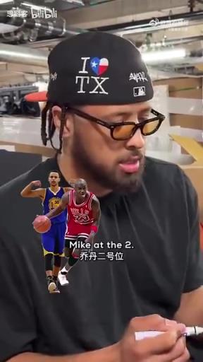 预计战绩77胜5负！CC评历史最强阵容：库乔科詹鲨！