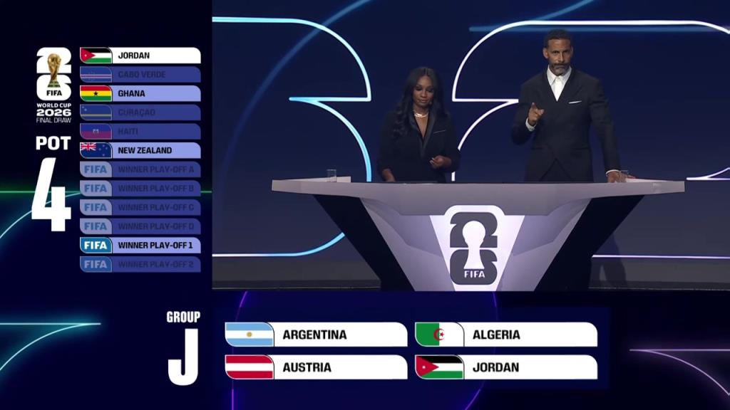 梅西能否卫冕?世界杯J组:阿根廷、阿尔及利亚、奥地利、约旦 梅西能否卫冕?世界杯J组:阿根廷、阿尔及利亚、奥地利、约旦