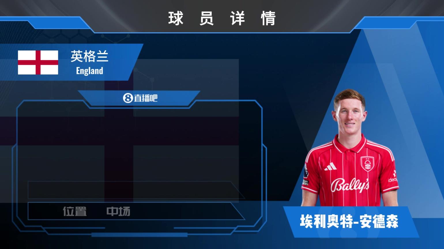 据传曼联已盯上许久！森林中场安德森到底什么水平？