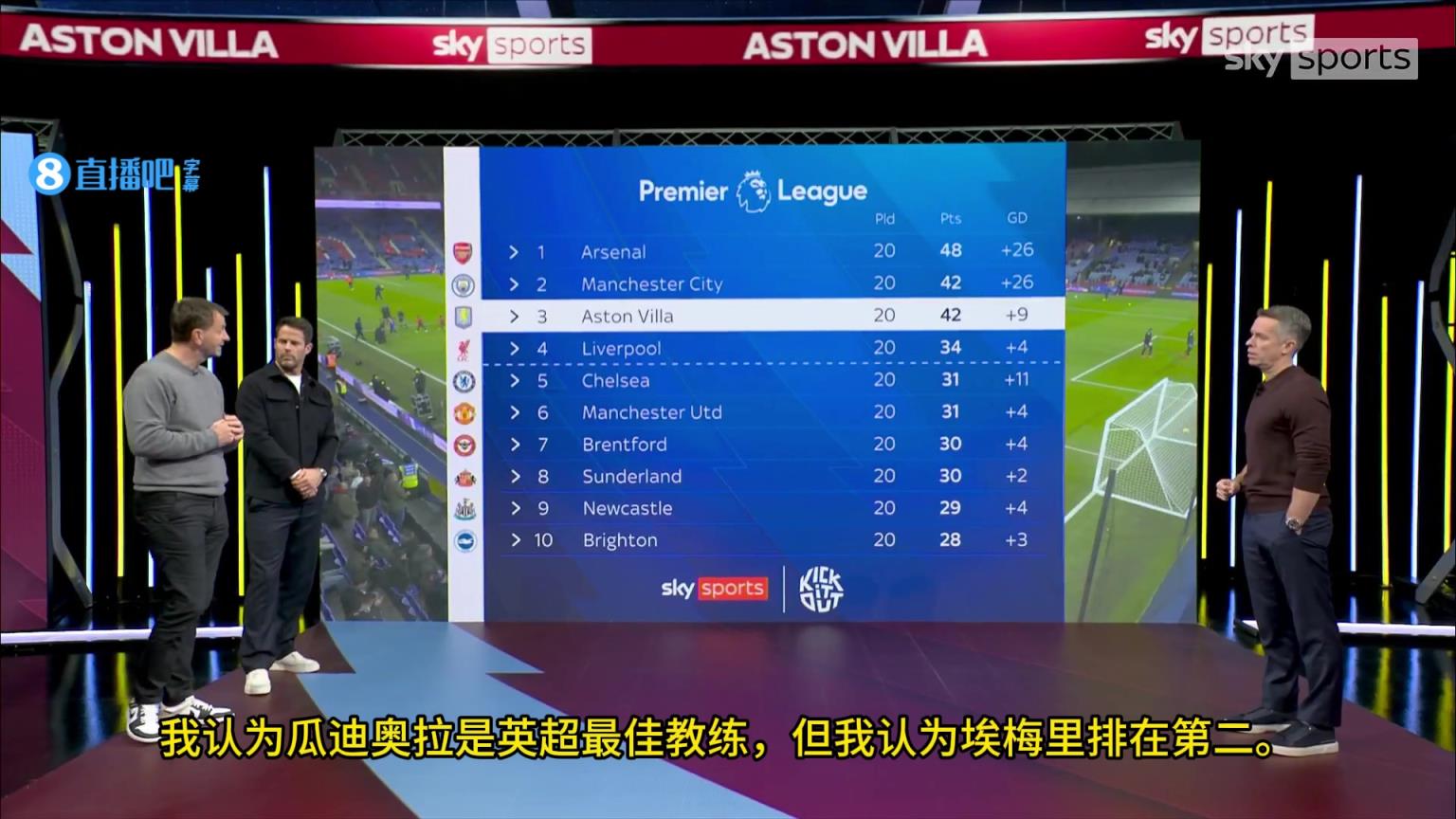 舍伍德：埃梅里是英超仅次于瓜迪奥拉的第二好教练