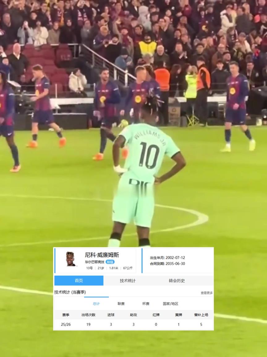 巴萨避坑？23岁尼科本赛季表现下滑，毕巴10年2000万续约