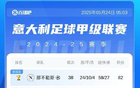 金杯标志已加！意甲积分榜：那不勒斯1分优势力压国米夺冠