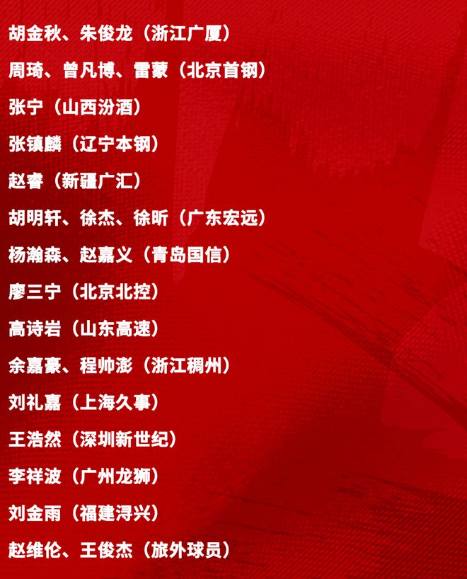 男篮官宣集训名单！继伟孙铭徽落选，小曾金金有伤，杨瀚森入选！