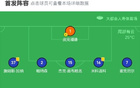 伯恩茅斯3-0埃弗顿，比林、阿杰伊、瓦塔拉破门