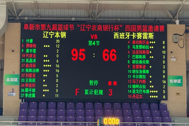 辽宁大胜西班牙球队！5人上双，张陈治锋成长，姜宇星上场得分！