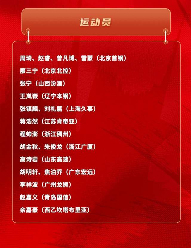 意外！徐杰落选新一期国家队名单，全运决赛砍18+7+9获全场最佳