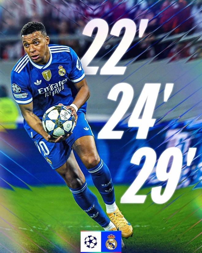 7分钟戴帽，姆巴佩紧追C罗梅西欧冠纪录！皇马18场22球阿隆索开心