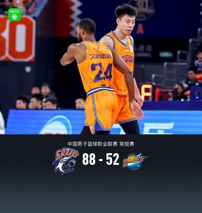 上海88-52送四川7连败，古德温20+5+6，张镇麟0分，王哲林4分