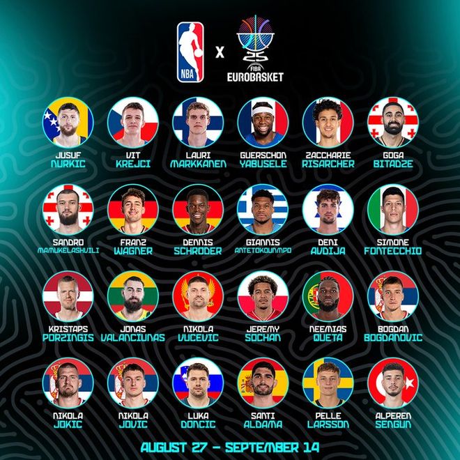 FIBA盘点本届欧锦赛24名NBA球员：见到谁会最令你激动？