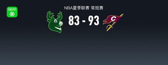 NBA夏季聯賽戰報：騎士93-83雄鹿，奈克萬-湯姆林22+13+4