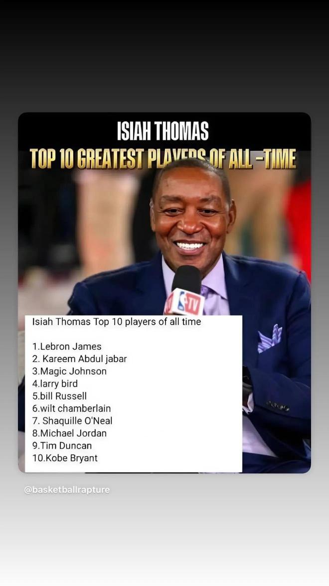 “微笑刺客”排NBA历史地位：詹姆斯第一&乔丹第八