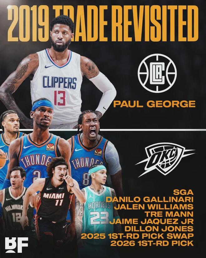 轰动NBA！近25年25笔大交易！快船9换1排名历史第一