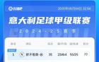 蒙扎0-4惨败亚特兰大，提前三轮确定降级&本赛季意甲首支