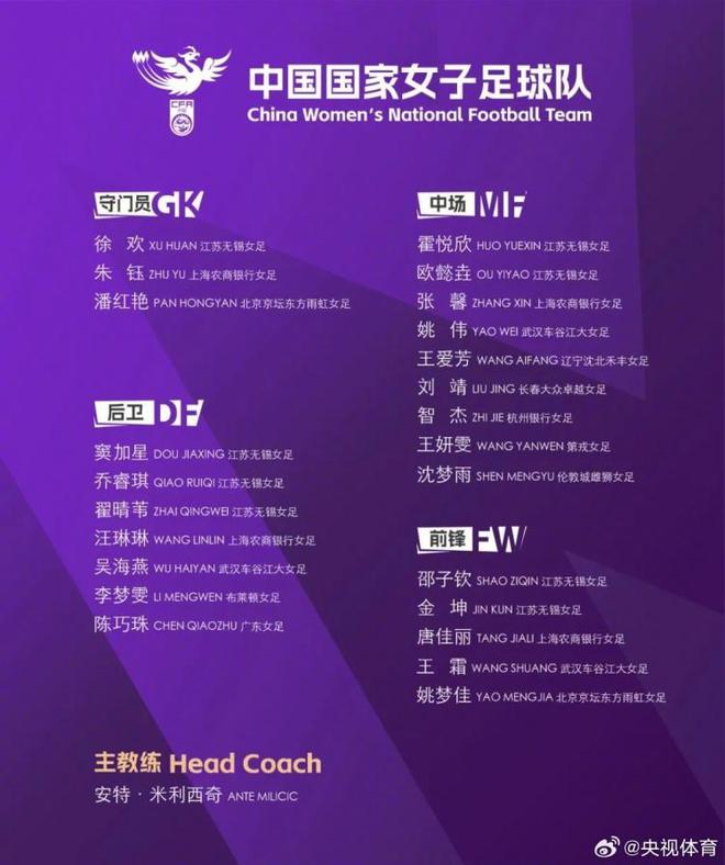 武漢女足三名國(guó)腳王霜、姚偉、吳海燕將在亞冠結(jié)束后與國(guó)家隊(duì)會(huì)合
