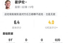 隐身！霍伊伦半场数据：0射门0过人3次地面对抗均失败，评分6.4