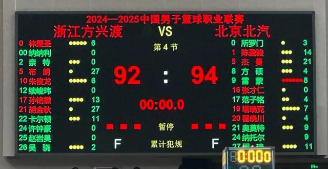 就差2分！浙江广厦男篮杭州主场惜败北京男篮